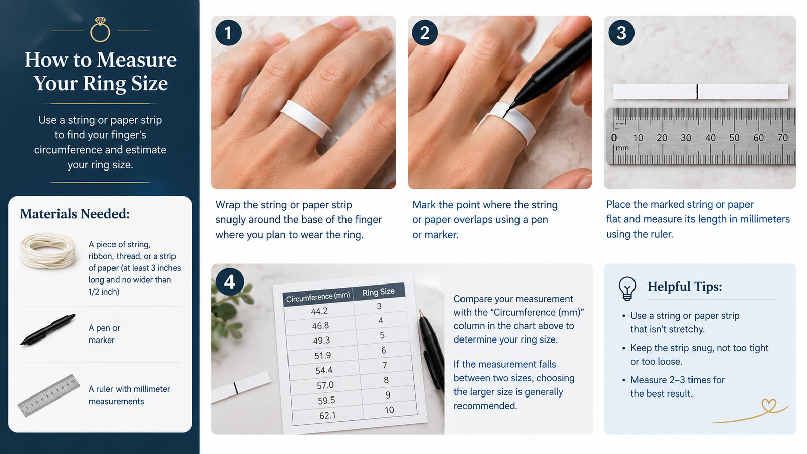The String or Paper Strip Method